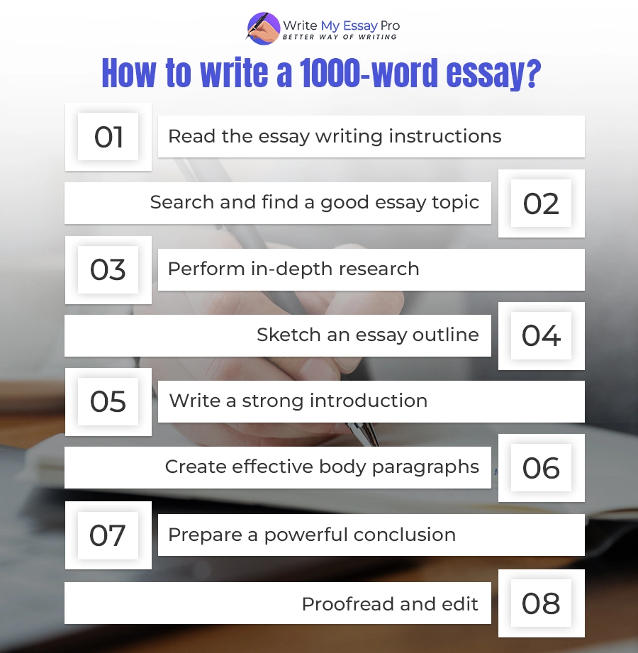 1000 Word Essay